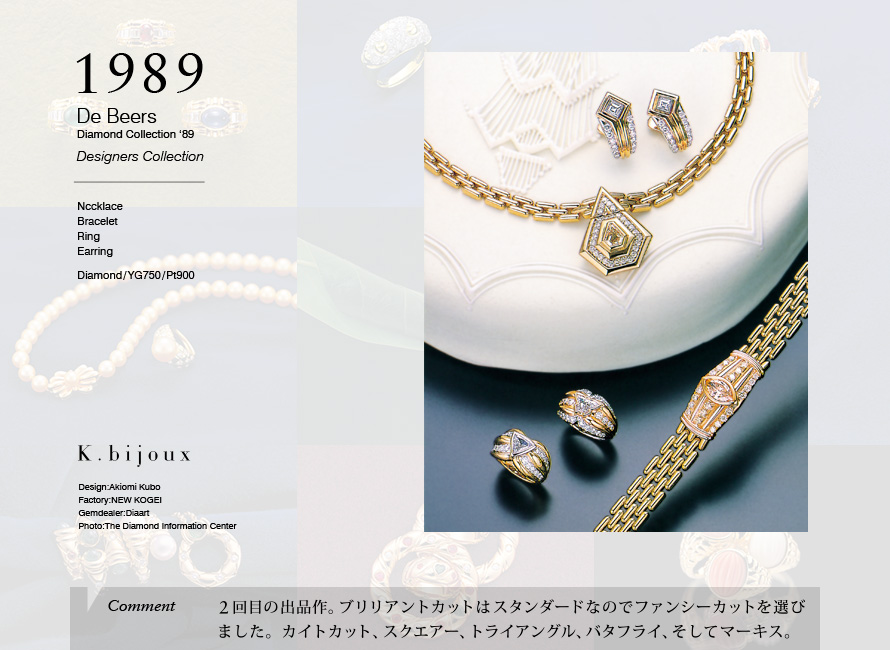 De Beers Diamond Collection 1989