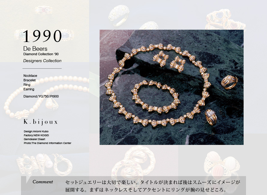 De Beers Diamond Collection 1990