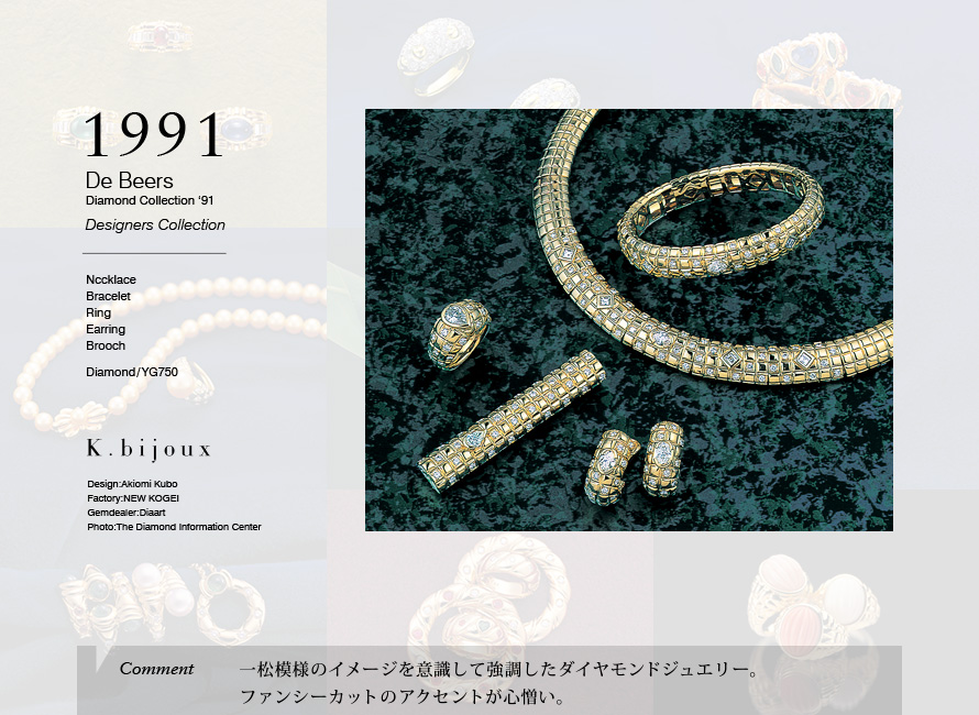 De Beers Diamond Collection 1991